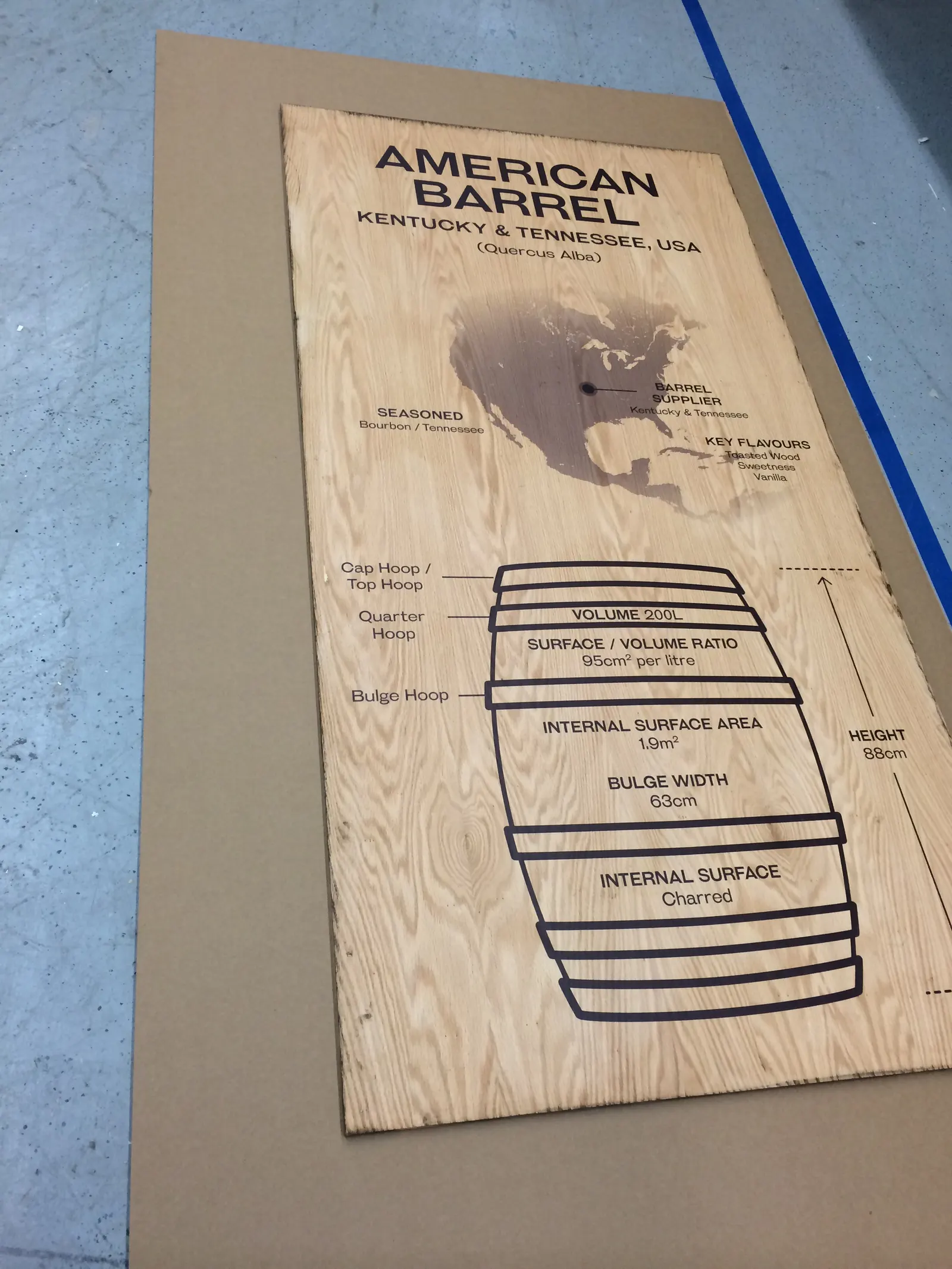 Wood Barrel — Special project by IAC